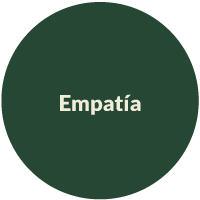 Empatía